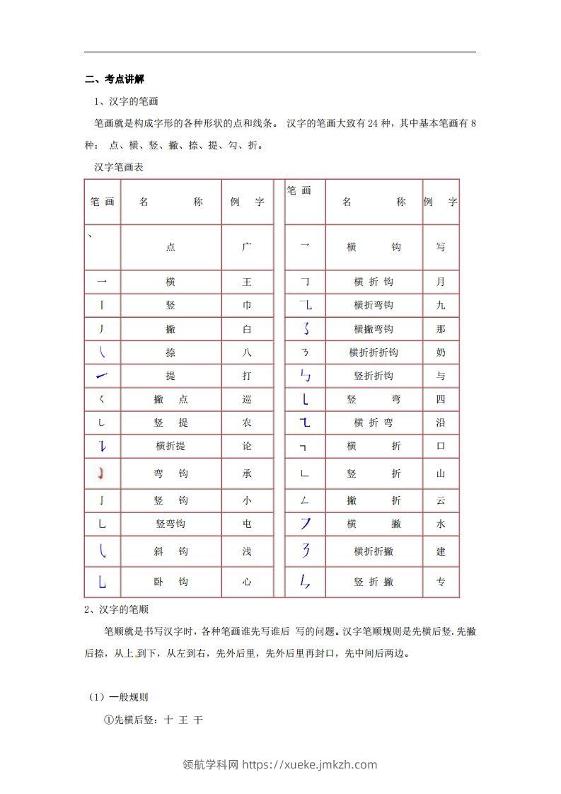 图片[2]-拼音识字1本通-汉字的笔画和笔顺-领航学科网
