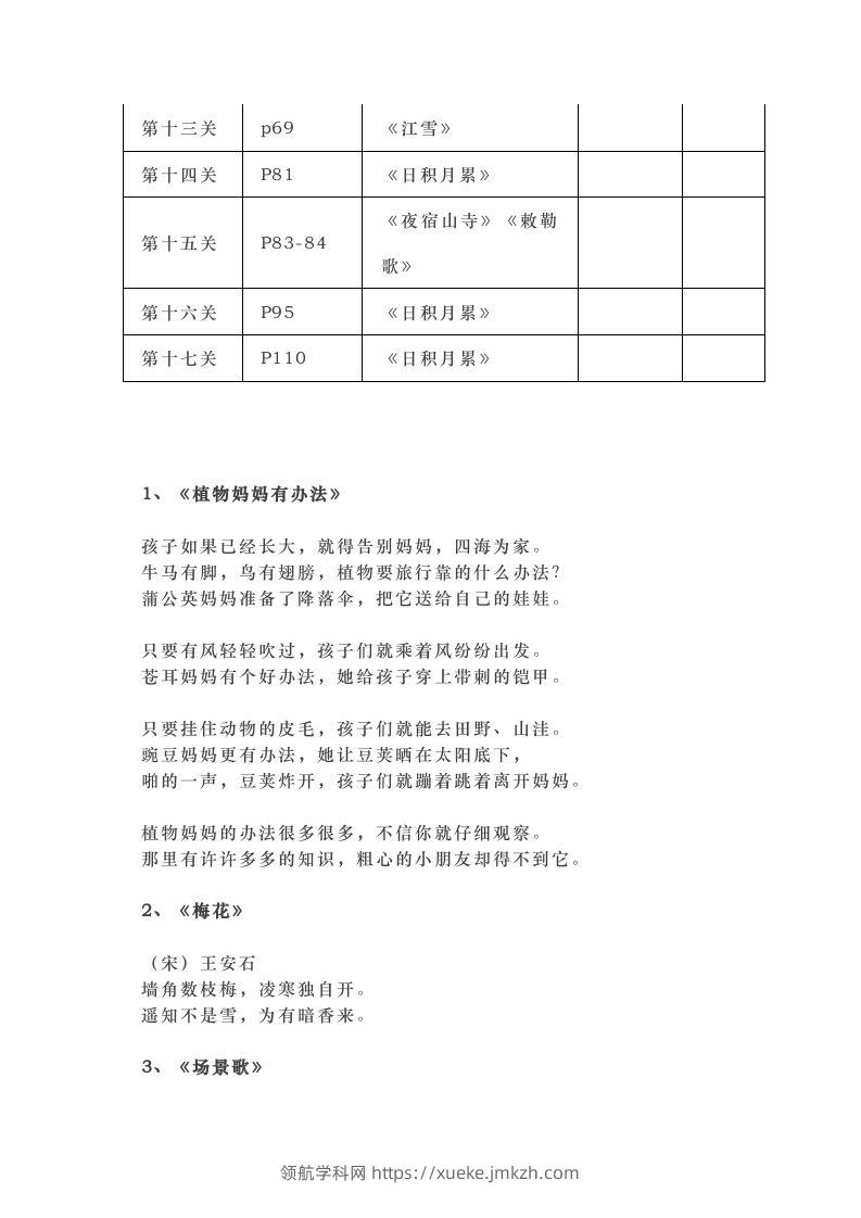 图片[2]-部编版二年级上册语文背诵课文内容及闯关表-领航学科网