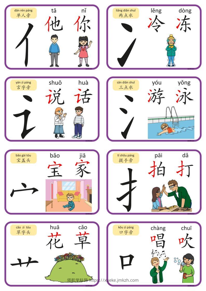 2_认识部首和偏旁闪卡-领航学科网