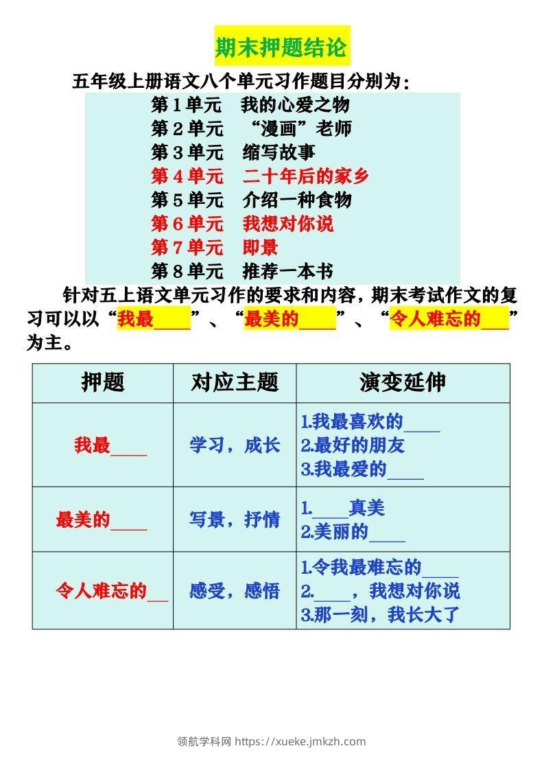 【期末复习押题作文优秀范文】五上语文-领航学科网