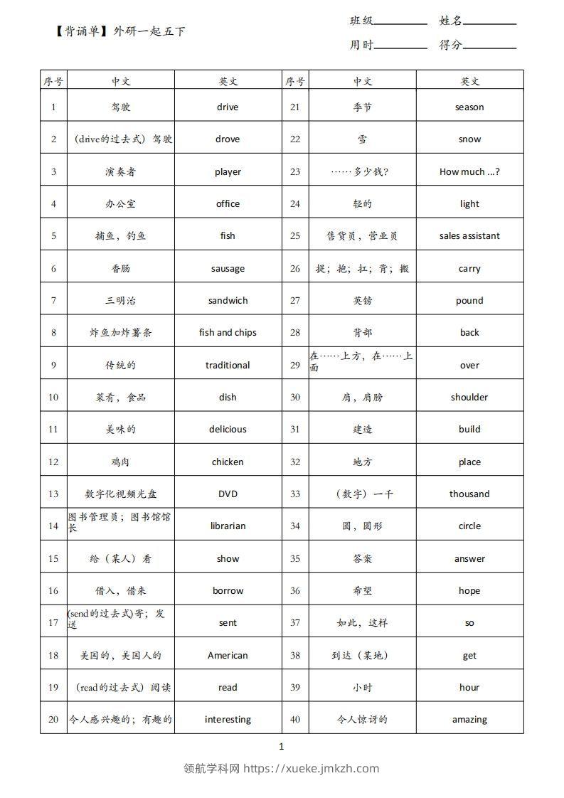 【背诵单】外研一起五下英语-领航学科网