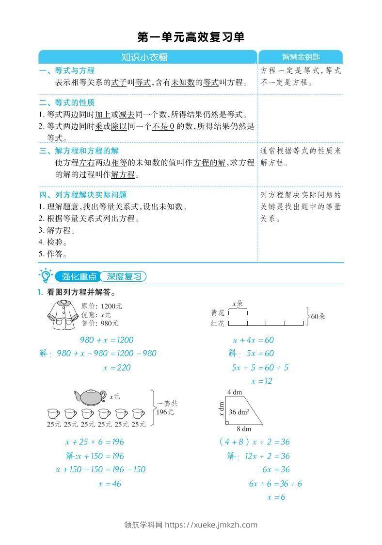 五下数学【苏教】单元归类考点复习清单-领航学科网