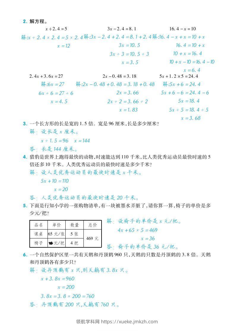 图片[2]-五下数学【苏教】单元归类考点复习清单-领航学科网