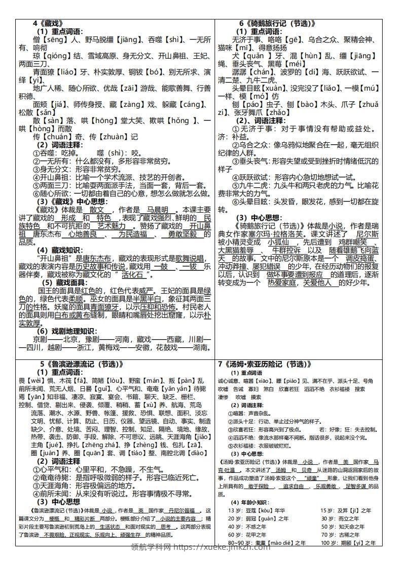 图片[2]-六下语文课课贴（每课重点）6页-领航学科网