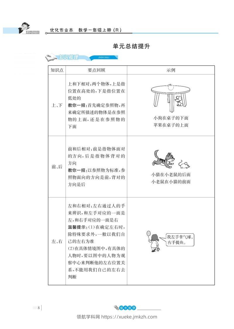 一上数学_2单元知识总结-领航学科网