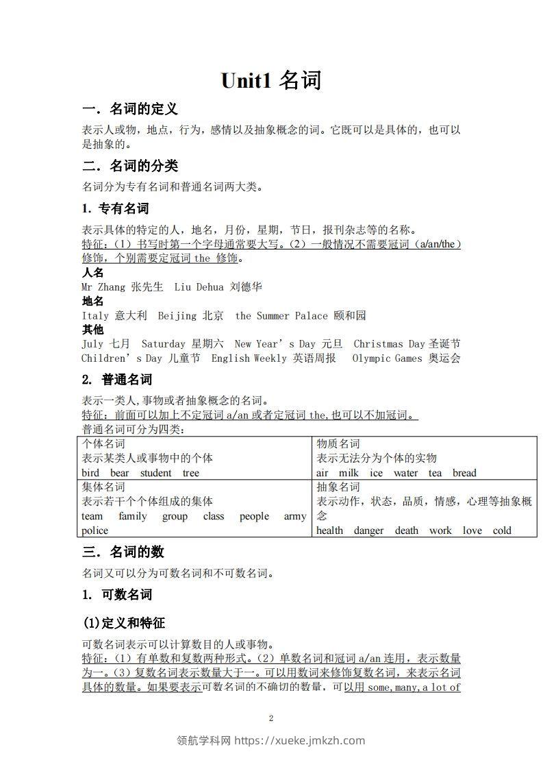 图片[2]-小升初英语金钥匙修订版96页-领航学科网