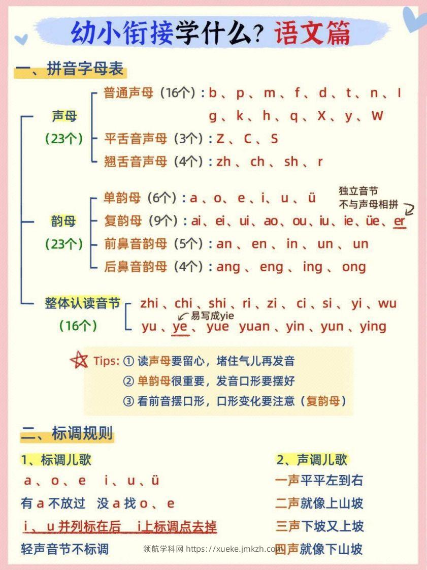 幼小衔接语文篇-领航学科网