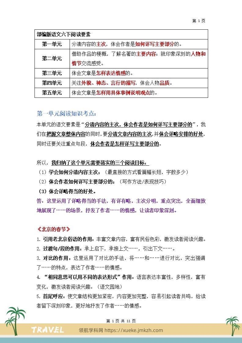 【阅读要素-阅读知识考点】六下语文-领航学科网