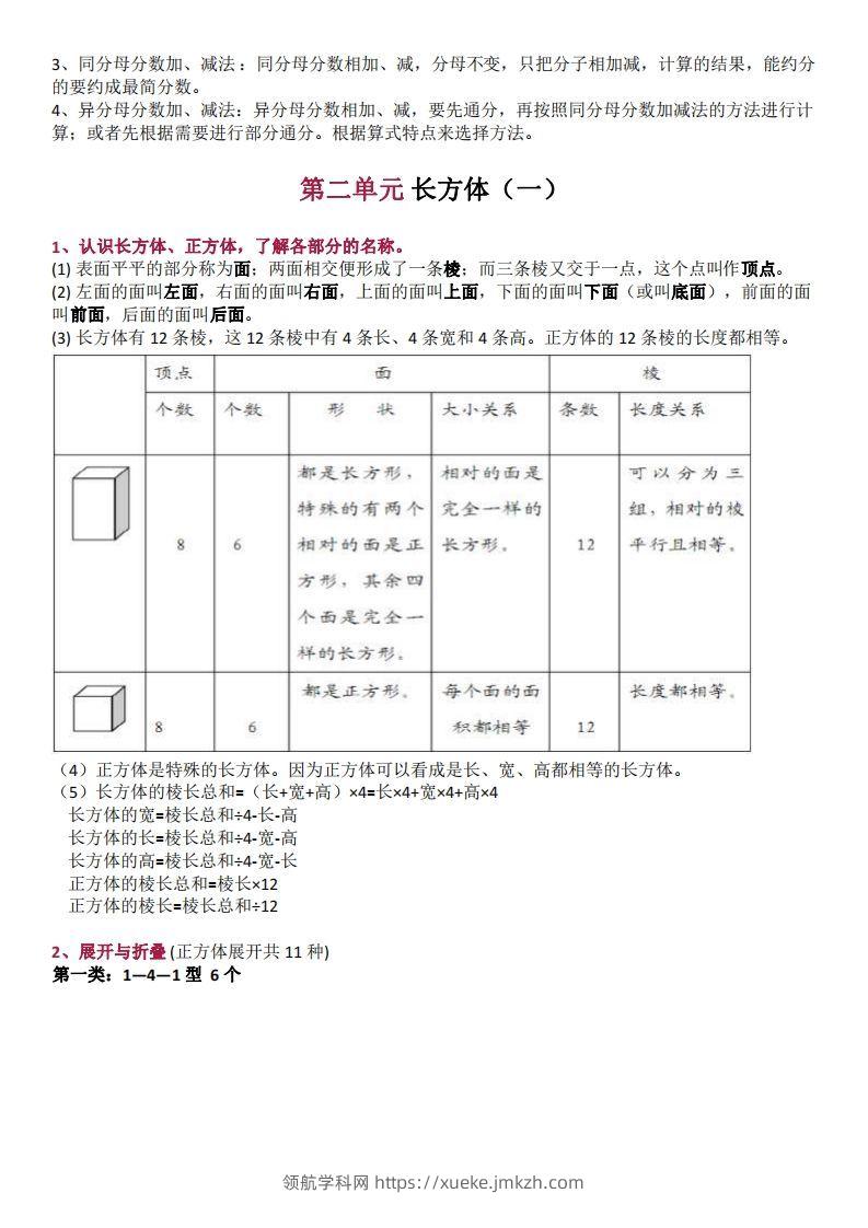 图片[2]-五下数学：北师大全册知识点汇总-领航学科网