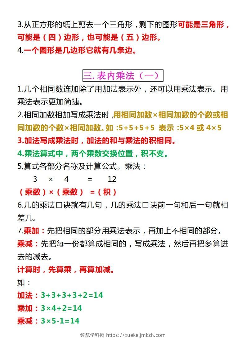 图片[2]-【苏教版】二上数学重点知识点汇总预习-领航学科网