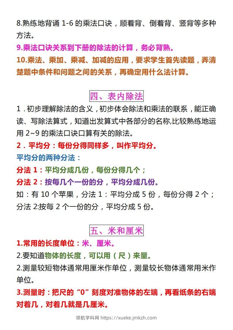图片[3]-【苏教版】二上数学重点知识点汇总预习-领航学科网