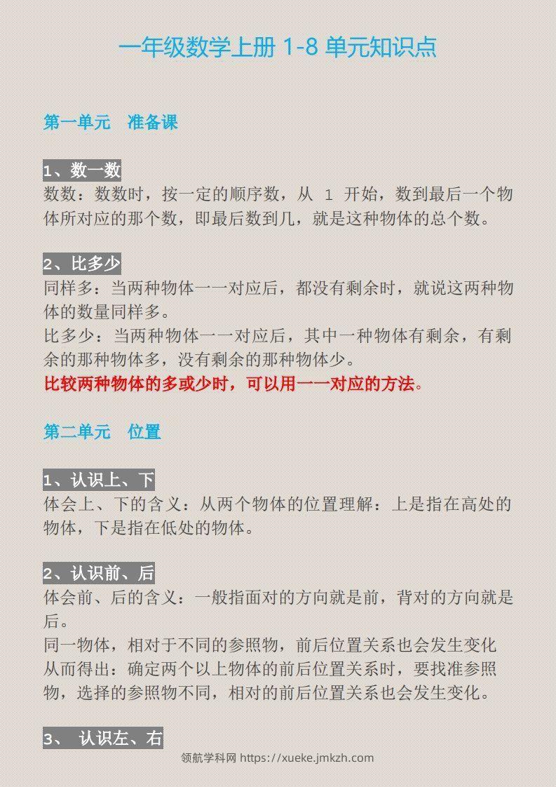 【一上】数学必背汇总-领航学科网