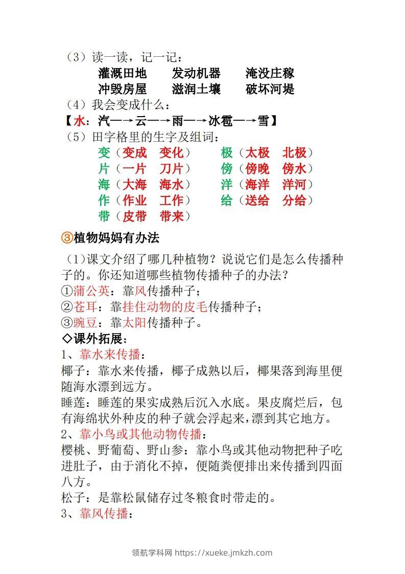 图片[2]-二年级上册语文全册重点知识点汇总-领航学科网