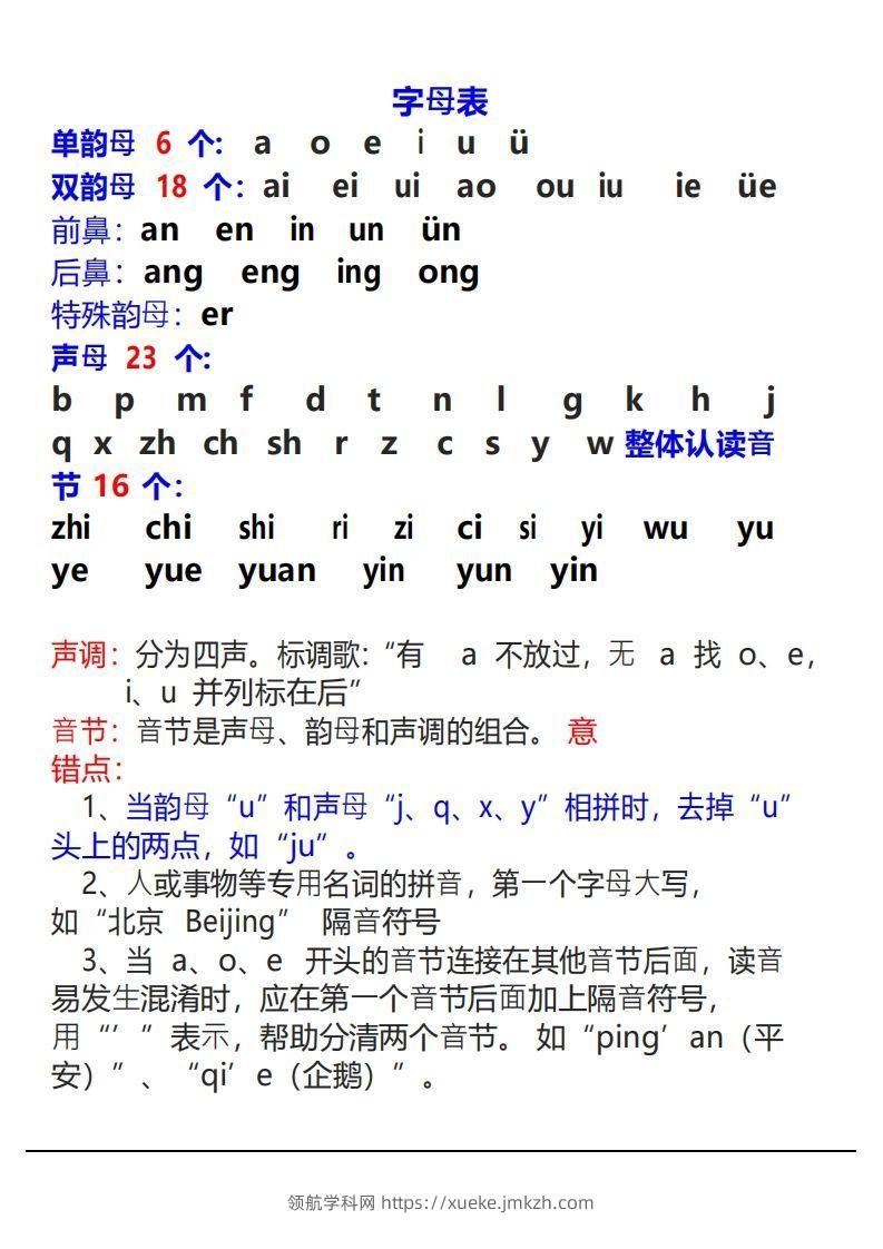 图片[2]-幼小衔接资料合集汇总(最新)-领航学科网