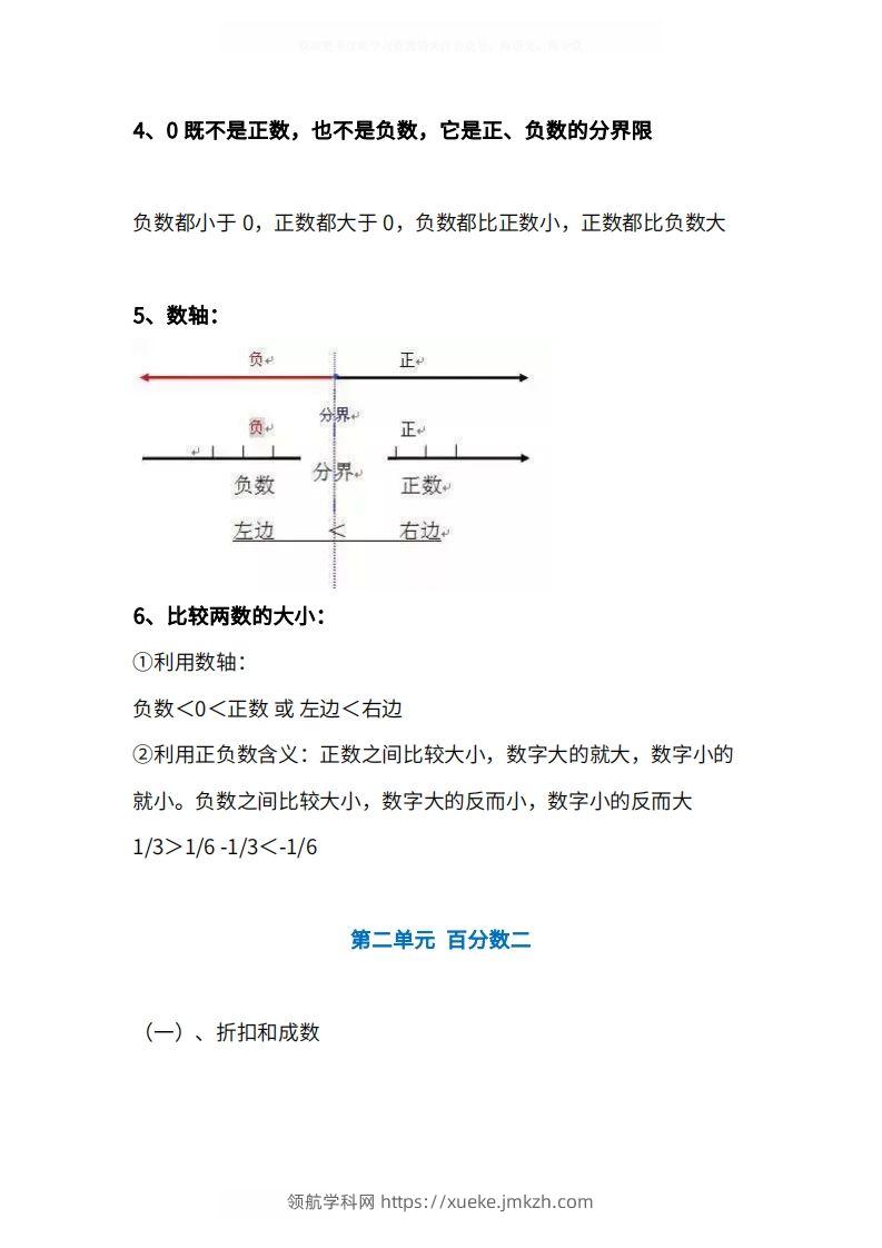 图片[2]-人教版6年级数学下册知识点1-4单元-领航学科网