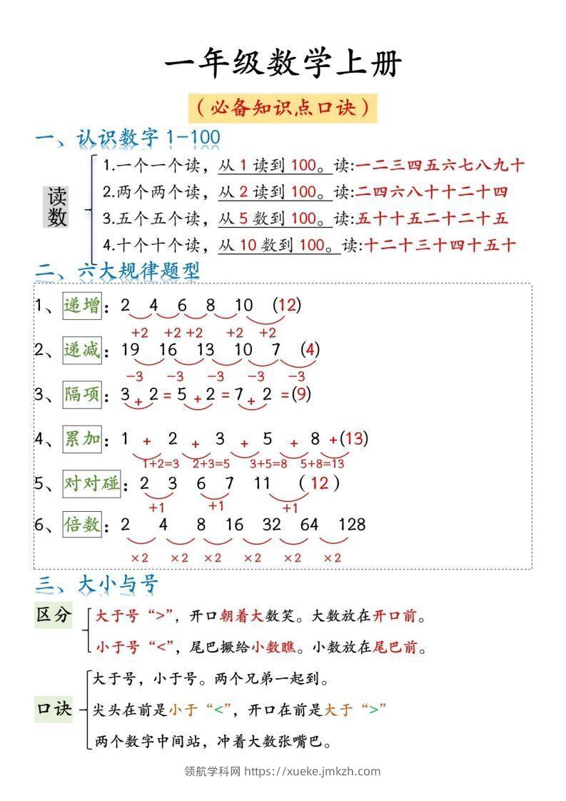 一年级数学上册必背知识口诀-领航学科网