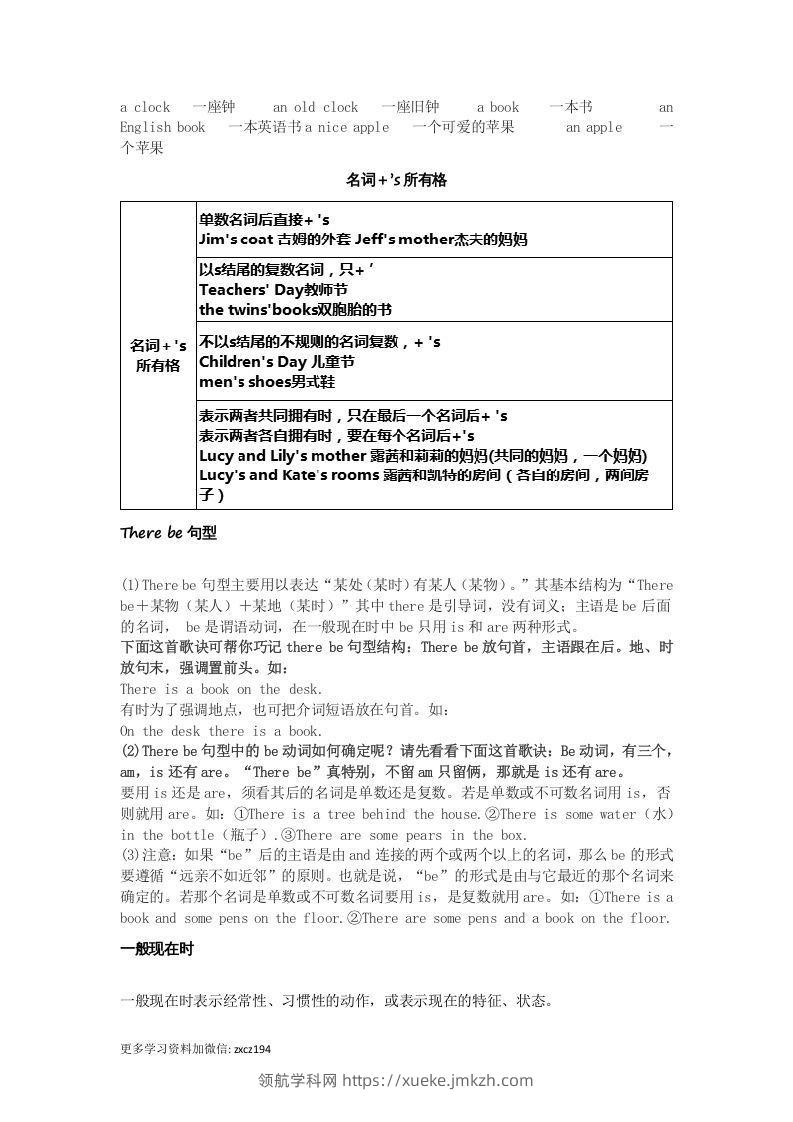 图片[2]-七年级上册必考语法点汇总-领航学科网