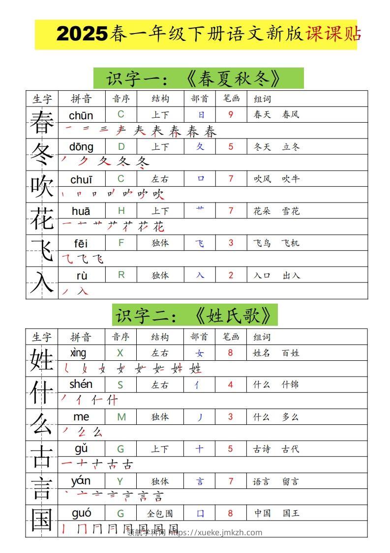 25春一年级下册语文课课贴（生字拼音笔顺组词）-领航学科网