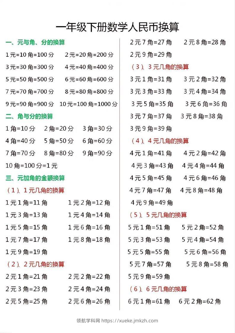 一年级数学下册人民币换算汇总-领航学科网