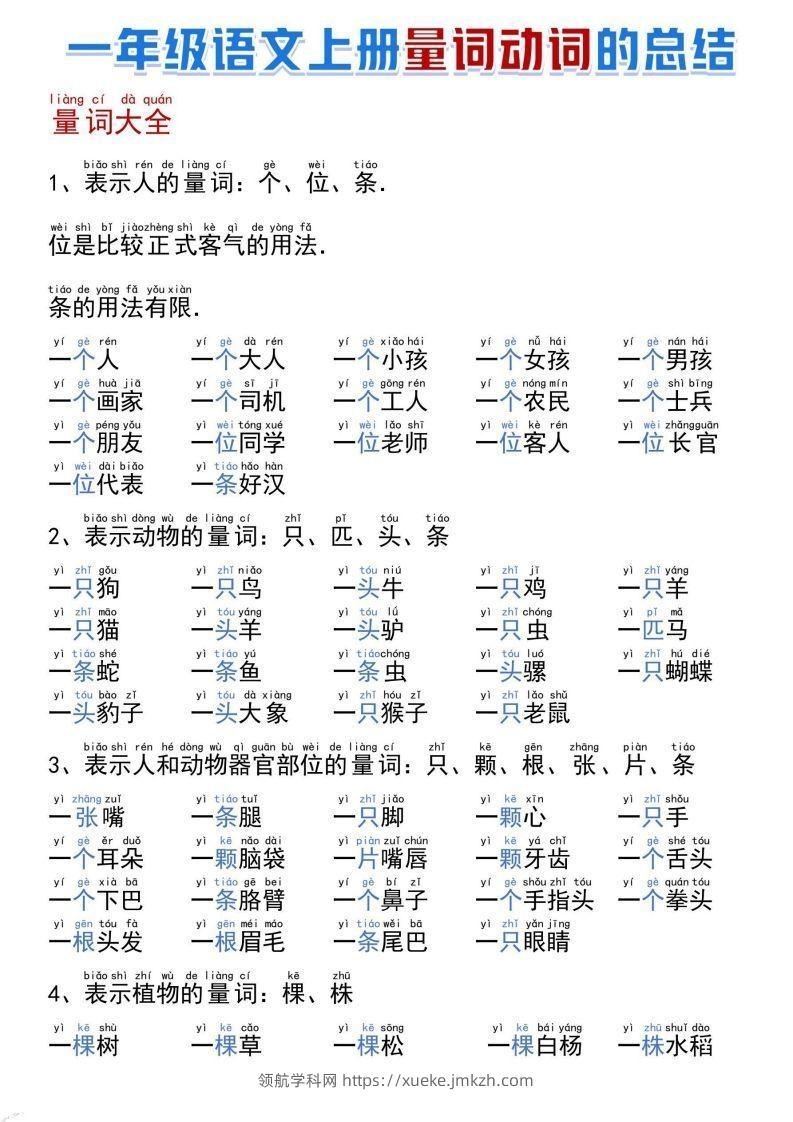一年级语文上册量词动词的总结-领航学科网