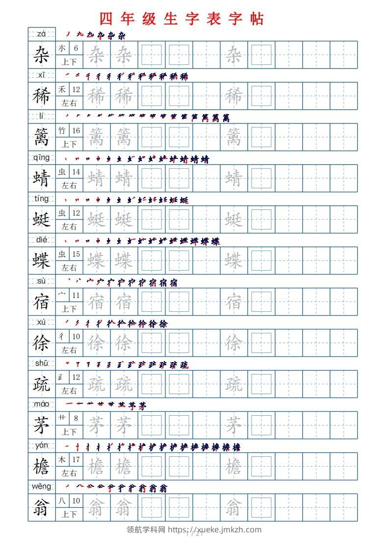 【生字表字帖250个（偏旁部首+笔顺+拼音21页）】四下语文-领航学科网