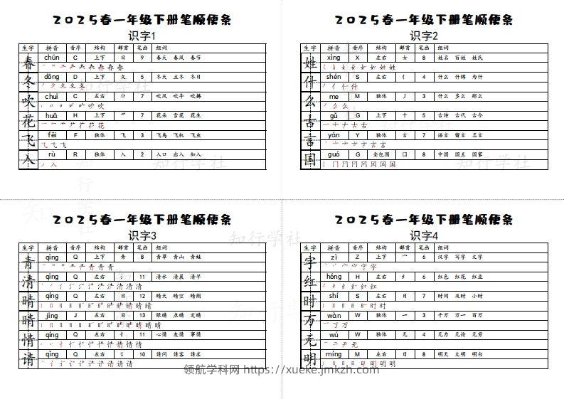 25一下语文生字【笔顺】便条-领航学科网