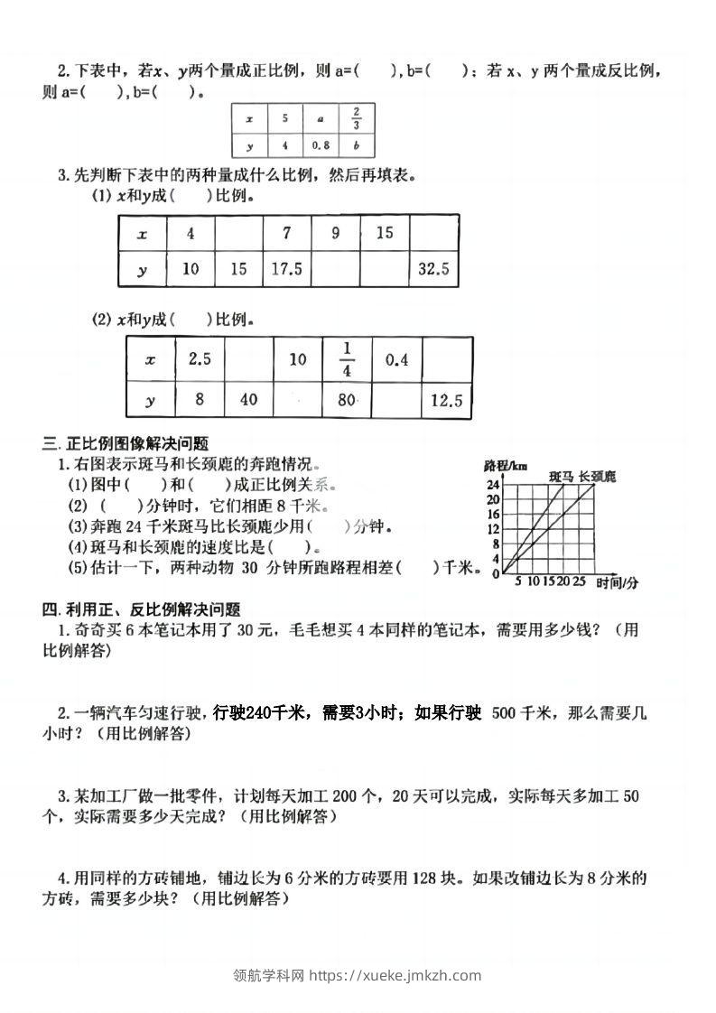 图片[2]-小升初数学必考压轴正反比例-领航学科网