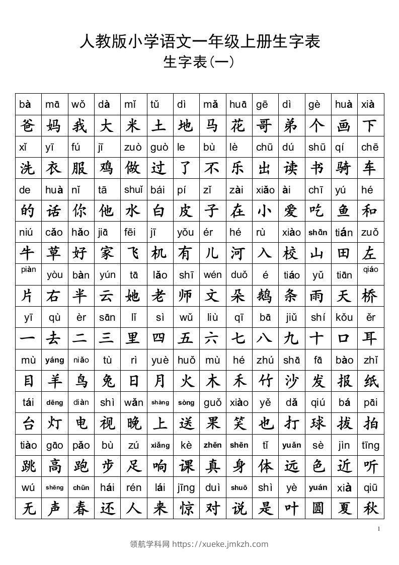 小学一年级语文上册生字表及全部偏旁部首表汇总-领航学科网