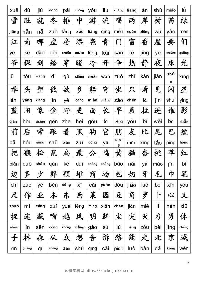 图片[2]-小学一年级语文上册生字表及全部偏旁部首表汇总-领航学科网