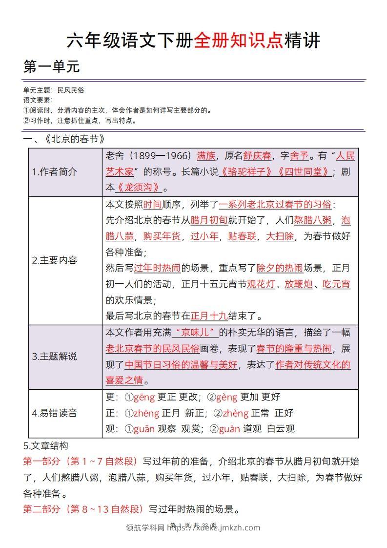 六年级语文下册全册知识点精讲33页-领航学科网