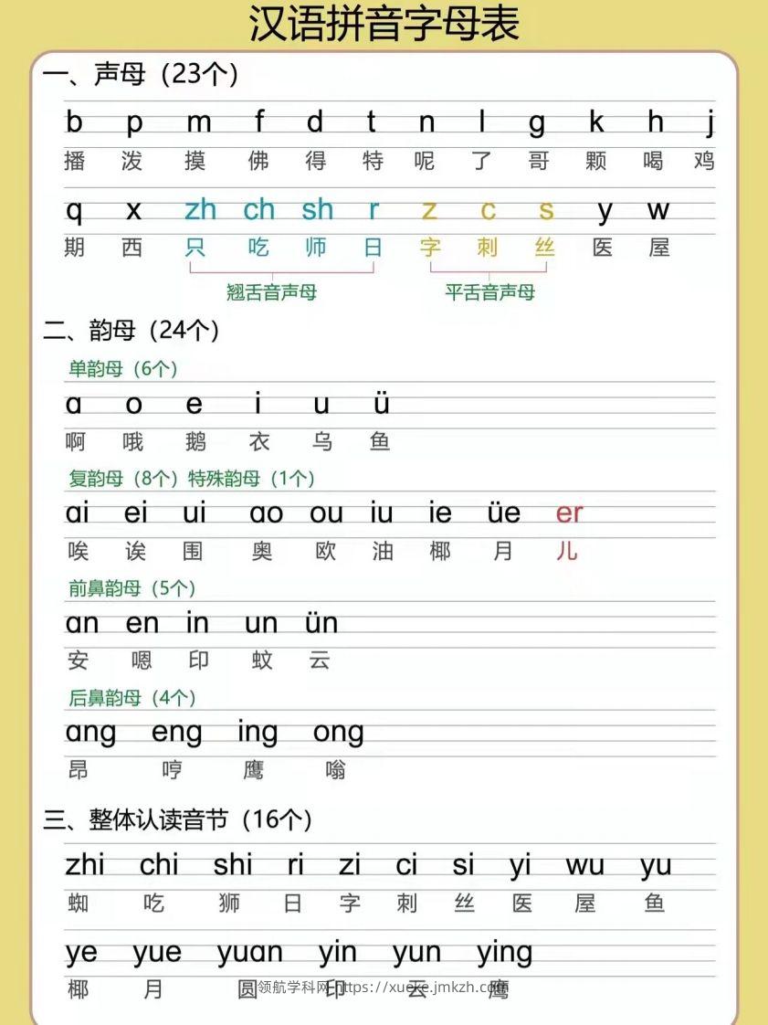 幼小衔接拼音专项汇总-领航学科网
