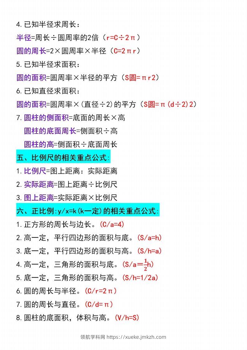 图片[2]-六下数学必背重点公式汇总-领航学科网