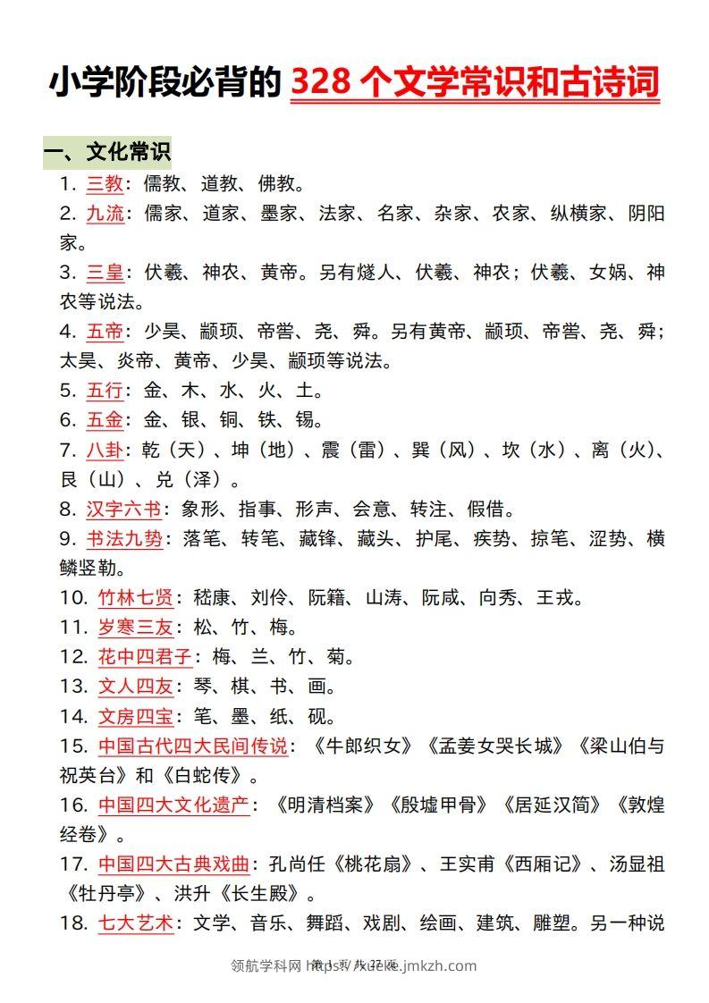 六下语文小学阶段必背的328个文学常识和古诗词-领航学科网